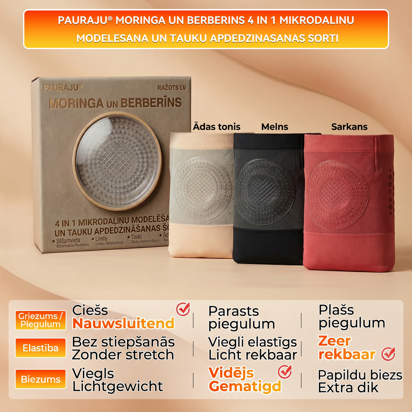 𝐎𝐟𝐢𝐜𝐢ā𝐥𝐚𝐢𝐬 𝐳ī𝐦𝐨𝐥𝐚 𝐯𝐞𝐢𝐤𝐚𝐥𝐬| 𝐏𝐀𝐔𝐑𝐀𝐉𝐔® 𝟐𝟎𝟐𝟔 MORINGA UN BERBERINS 4 IN 1 MIKRODALINU MODELESANA UN TAUKU APDEDZINASANAS SORTI