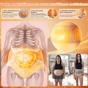 𝐎𝐟𝐢𝐜𝐢ā𝐥𝐚𝐢𝐬 𝐳ī𝐦𝐨𝐥𝐚 𝐯𝐞𝐢𝐤𝐚𝐥𝐬| 𝐏𝐀𝐔𝐑𝐀𝐉𝐔® 𝟐𝟎𝟐𝟔 MORINGA UN BERBERINS 4 IN 1 MIKRODALINU MODELESANA UN TAUKU APDEDZINASANAS SORTI